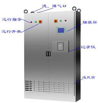 大空間過(guò)氧化氫消毒滅菌系統(tǒng)